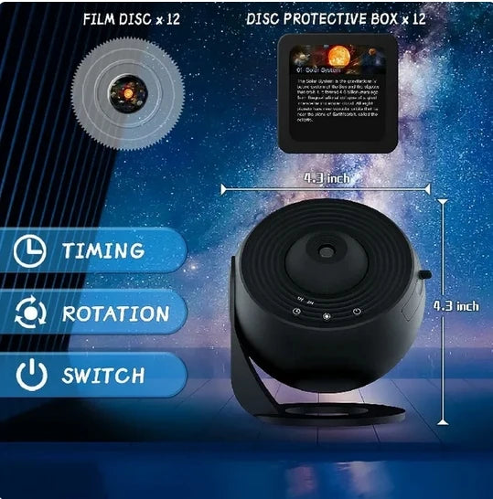 NOVA Cosmos Projector