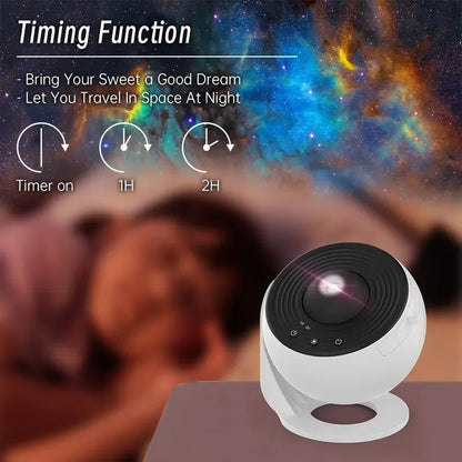 NOVA Cosmos Projector