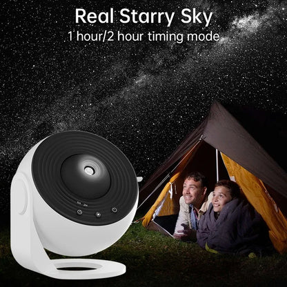 NOVA Cosmos Projector