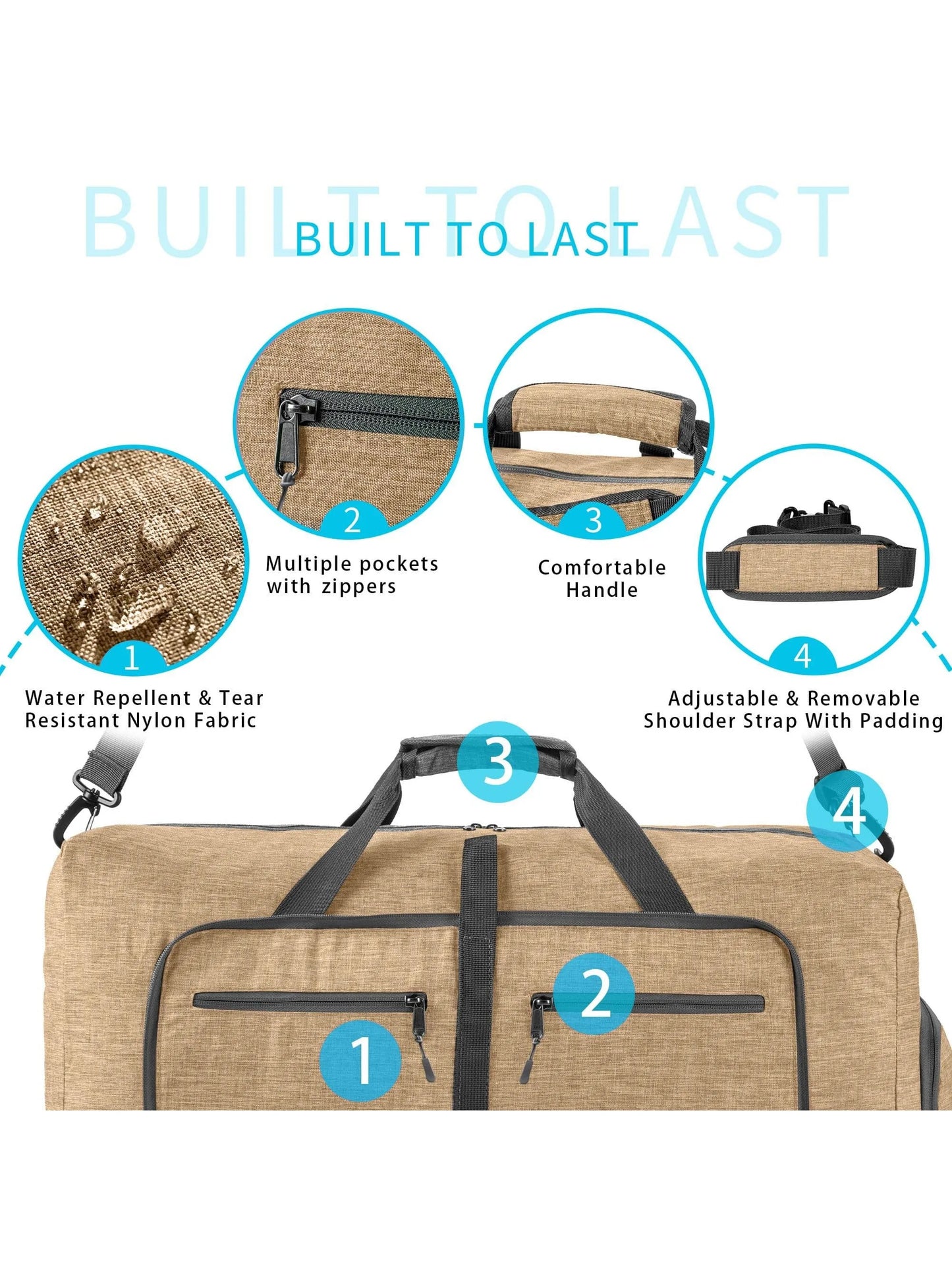 Voyager Duffel