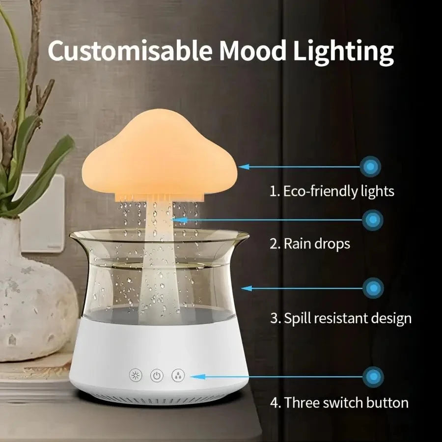 Aeris Cloud diffuser