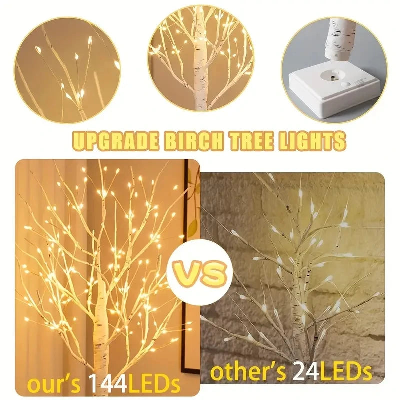 Lumis tree